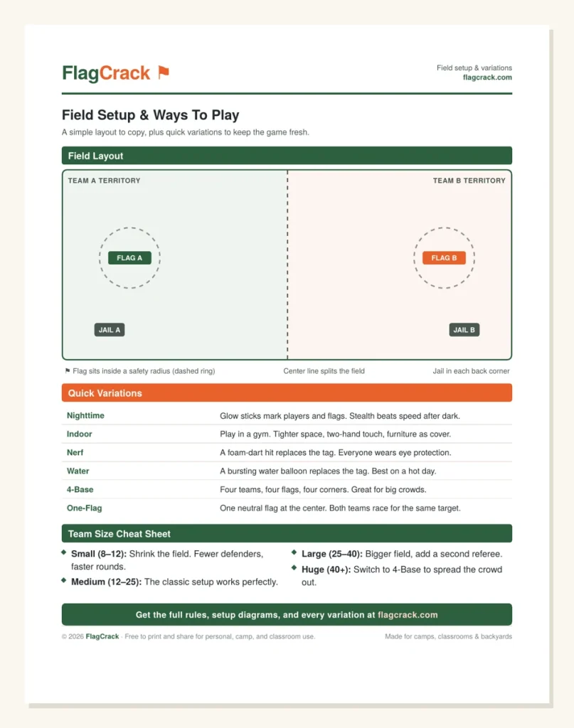 Capture the flag field setup diagram from the printable rules sheet